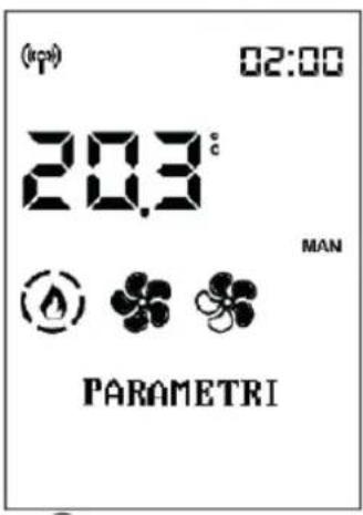 (kpi) 02:00 20.3° MAN PARAMETRI