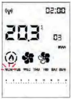 02:00 20.3 03 PAN NON-FUE WES THU HEI SAT SUN