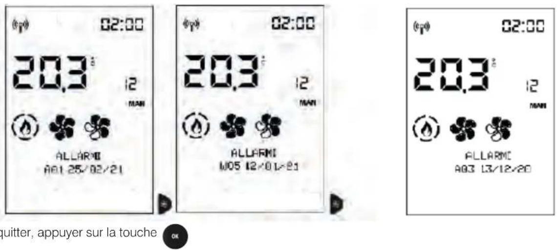 EDILKAMIN NARA 7 EVO - ALARMES - 1