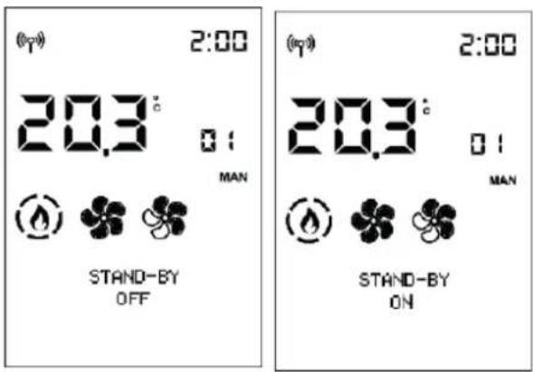 (°) 2:00 20.3° 01 MAN STAND-BY OFF (°) 2:00 20.3° 01 MAN STAND-BY ON