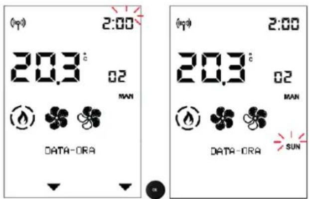 (wp) 2:00 20.3° 02 MAN DATA-ORA (a) 20.3° 02 MAN DATA-ORA SUN