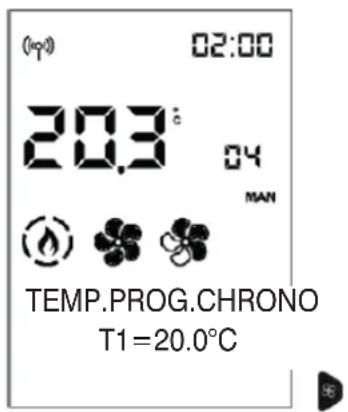 (φ) 02:00 20.3° 04 MAN TEMP.PROG.CHRONO T1=20.0°C
