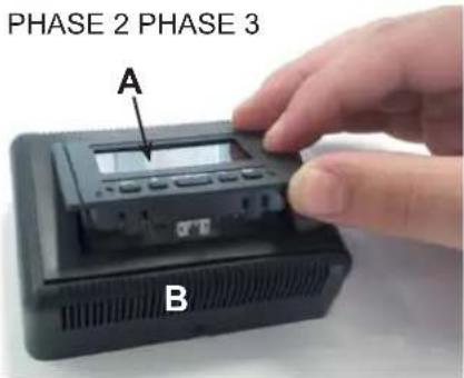 PHASE 2 PHASE 3 A B