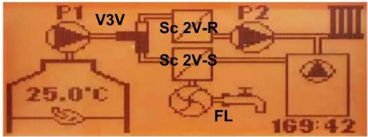 EDILKAMIN KIT B - Schema funzionale - 2