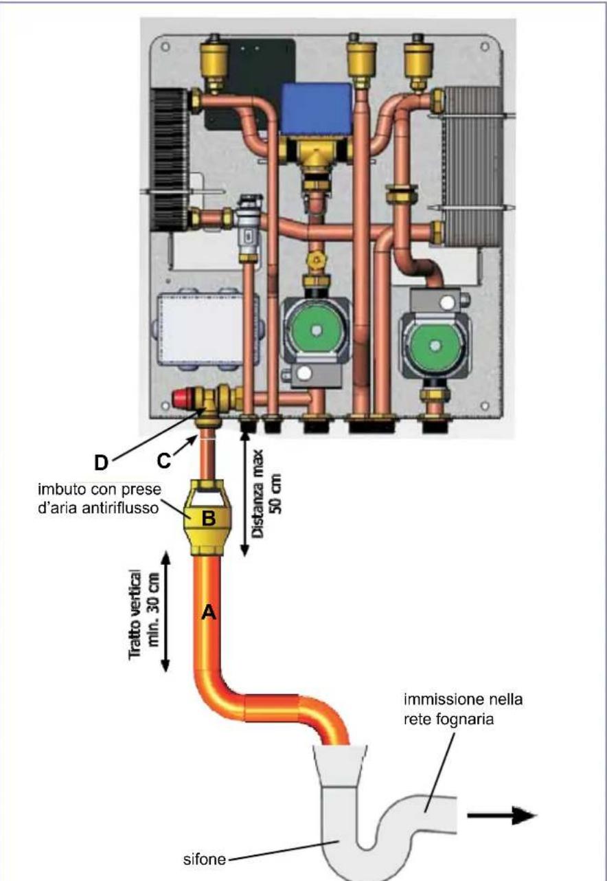 EDILKAMIN KIT B - SCARICO ACQUA DALLA VALVOLA DI SICUREZZA - 1