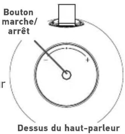 Acoustic Research SP7V - Appariement et connexion au téléphone - 1