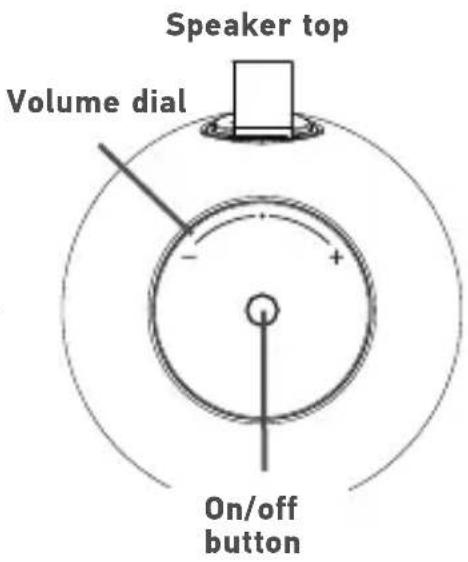 Acoustic Research SP7V - Back - 1