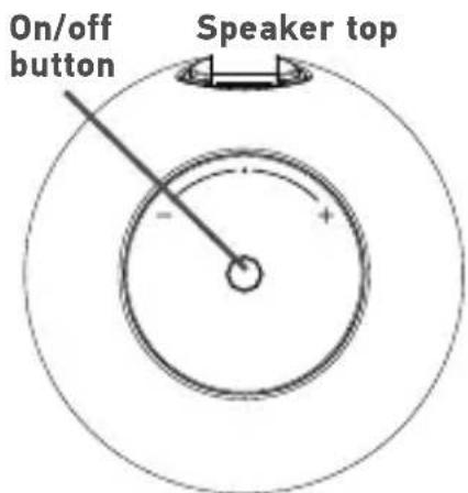 Acoustic Research SP7V - Turn the speaker on - 1