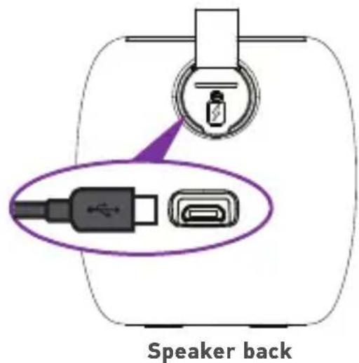 Acoustic Research SP7V - Charge the speaker - 1