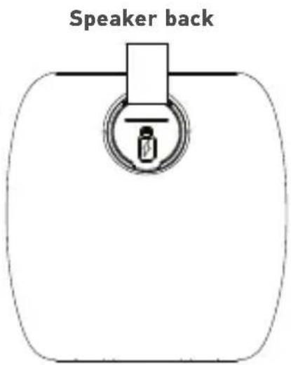 Acoustic Research SP7V - Back - 2