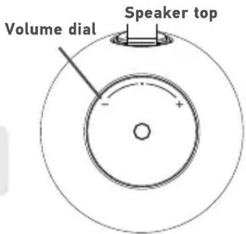 Acoustic Research SP7V - Start playing music on your device - 1