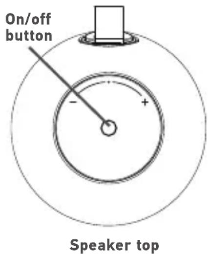 Acoustic Research SP7V - Adding speakers (stereo mode) - 1