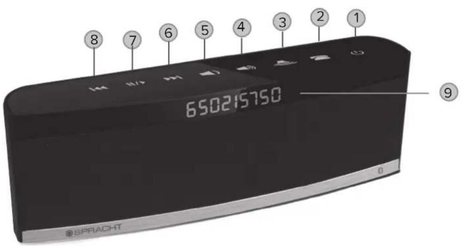 Spracht BluNote Pro - Vista posterior - 1