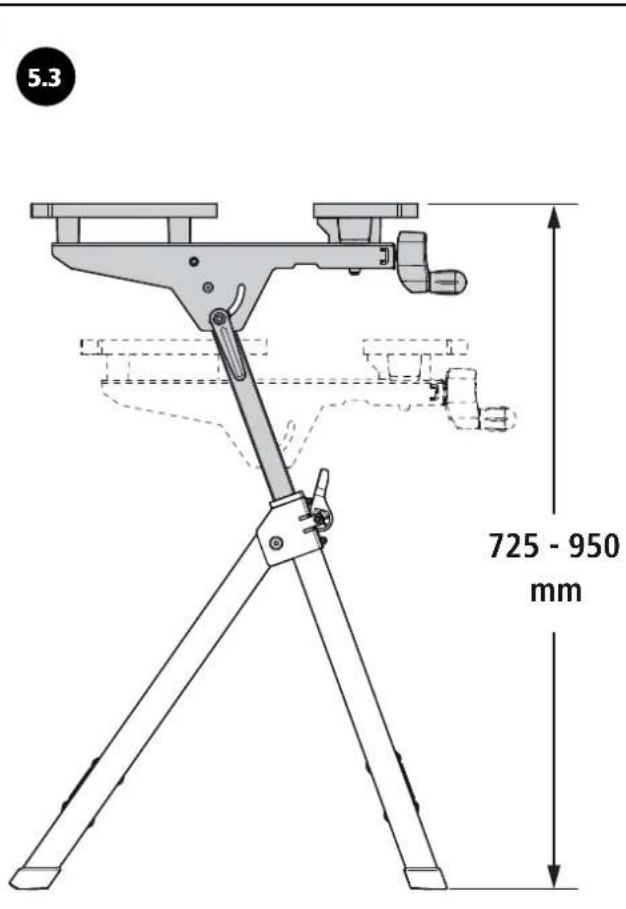 WOLFCRAFT MASTER 750 ERGO - 13
