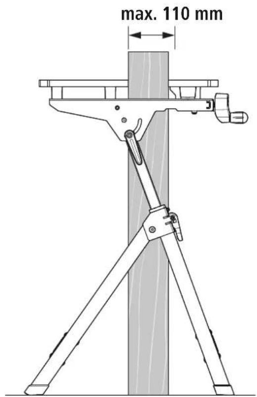 WOLFCRAFT MASTER 750 ERGO - 23