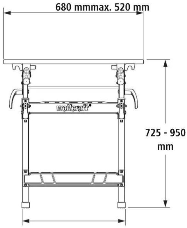 WOLFCRAFT MASTER 750 ERGO - 21