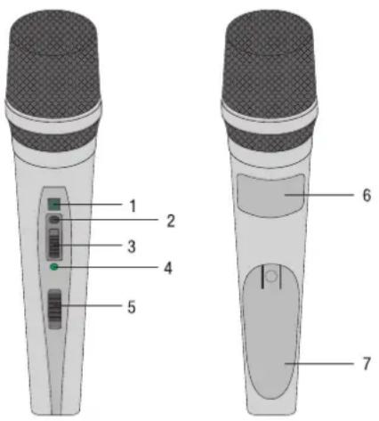 AKG Perception Wireless 45 Sports Set - Controles - 1