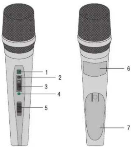 AKG Perception Wireless 45 Vocal Set - Transmissor de mão HT 45 - 1