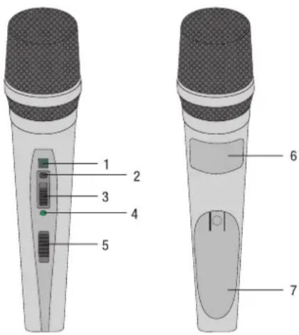 AKG Perception Wireless 45 Vocal Set - Controls - 1
