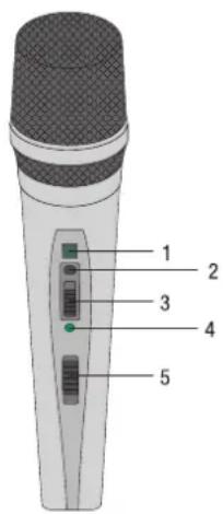 AKG Perception Wireless 45 Instrumental Set - Receptor SR 45 - 3