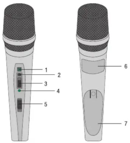 AKG Perception Wireless 45 Instrumental Set - Controles - 1