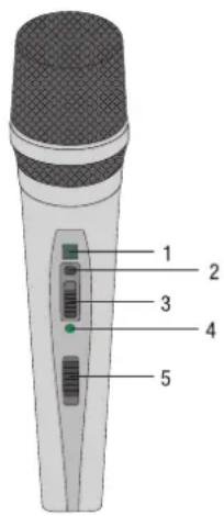 AKG Perception Wireless 45 Instrumental Set - Elementi comando - 1