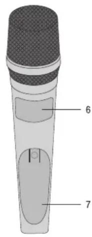AKG Perception Wireless 45 Instrumental Set - Elementi comando - 2