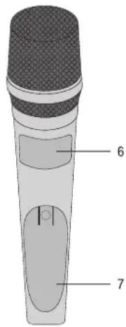 AKG Perception Wireless 45 Instrumental Set - Receptor SR 45 - 4