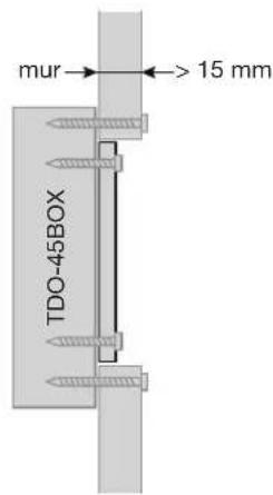 mur 15 mm TDO-45BOX