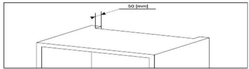 AMICA BK2265.4i(E) - Praktični savjeti - 1