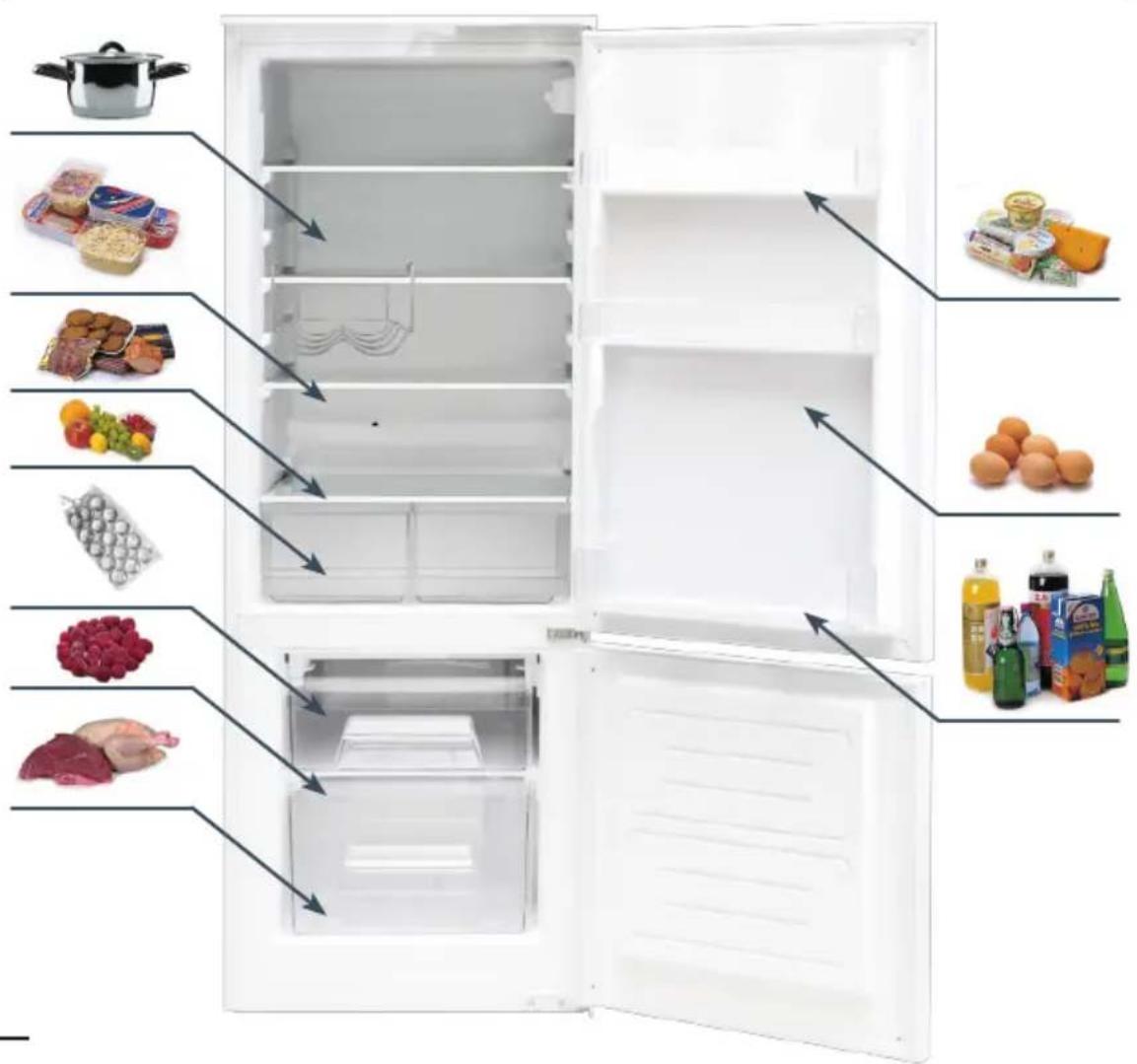 AMICA BK2265.4i(E) - Praktični savjeti - 27