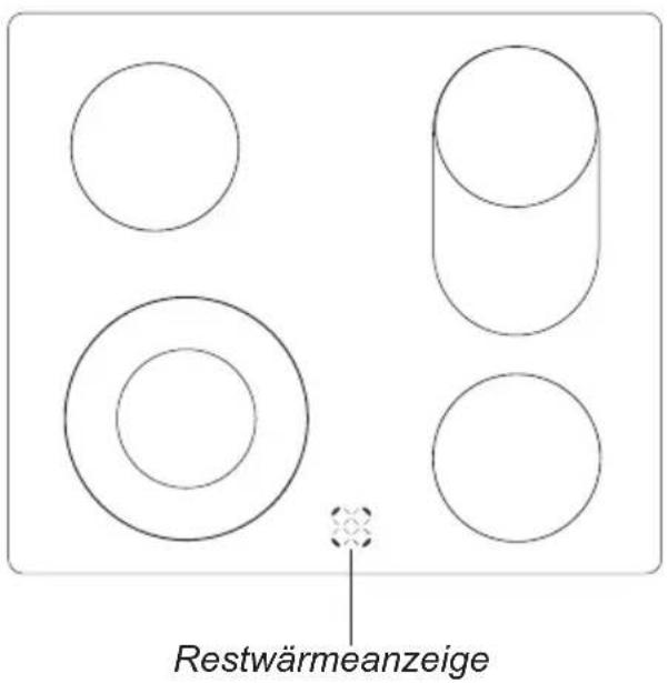 AMICA SHCX 30.0 - Restwärmeanzeige - 1