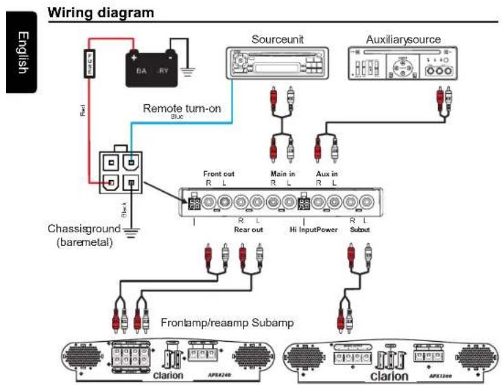CLARION EQS755 - Mounting diagram - 2