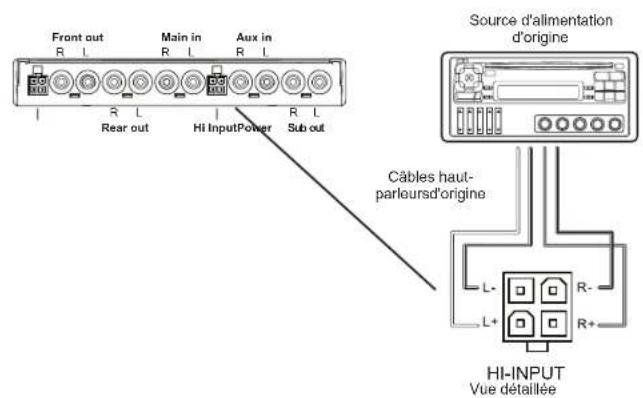 CLARION EQS755 - Outils et composants supplémentaires - 2