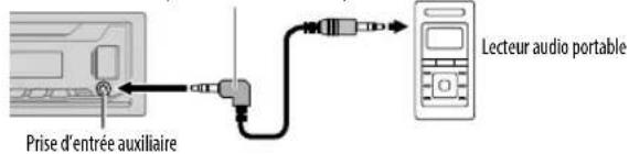 JVC KD-X35MBS - Utilisation d'un lecteur audio portable - 1