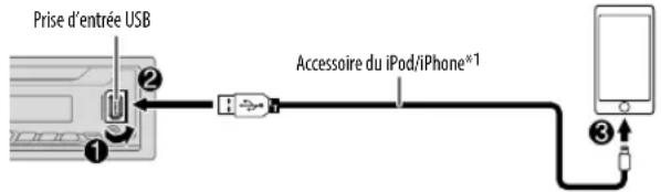 JVC KD-X35MBS - Démarrez l'écoute - 1