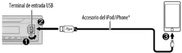 JVC KD-X35MBS - Comience a escuchar - 1
