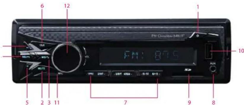 PNI Clementine 8480BT - OPIS PANELU PRZEDNIEGO: - 1