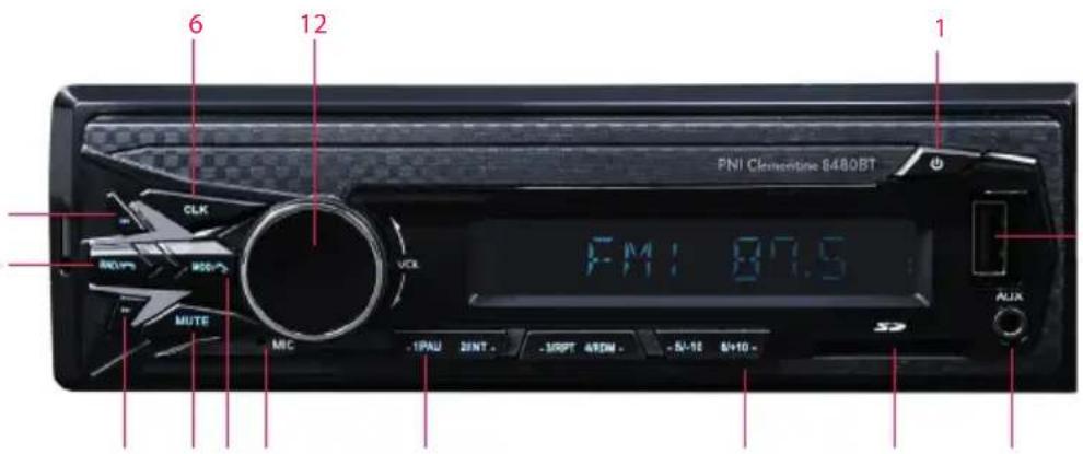PNI Clementine 8480BT - BESCHREIBUNG FRONTPANEEL: - 1