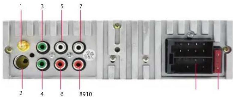 PNI Clementine 8480BT - CONEXIONES DEL PANEL POSTERIOR: - 1
