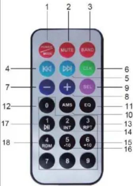 PNI Clementine 8480BT - LA DESCRIPTION DES BOUTONS DE LA TELECOMMANDE: - 1
