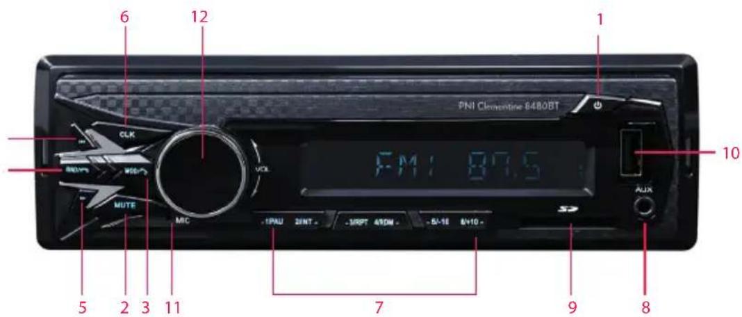 PNI Clementine 8480BT - ОПИСАНИЕ НА ПРЕДНИЯ ПАНЕЛ: - 1