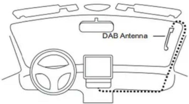 PNI Clementine 8480BT - ANTENNE INSTALLIEREN - 1