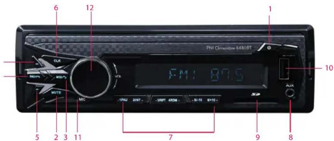 PNI Clementine 8480BT - FRONT PANEL DESCRIPTION: - 1
