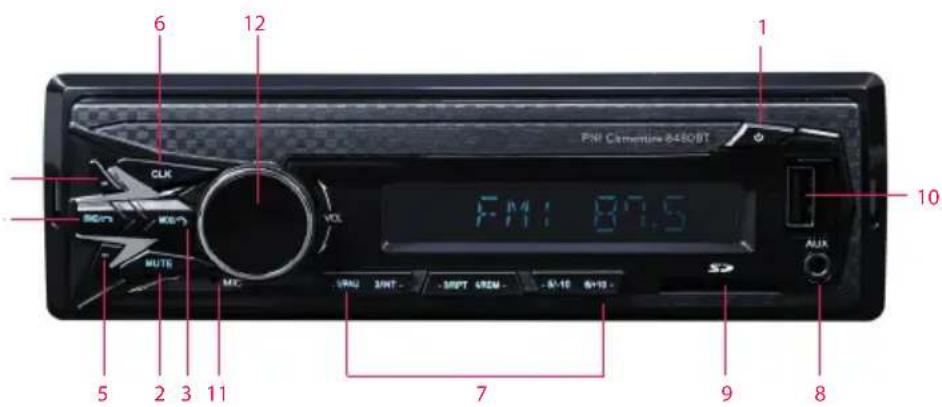 PNI Clementine 8480BT - DESCRIZIONE DEL PANNELLO FRONTALE: - 1