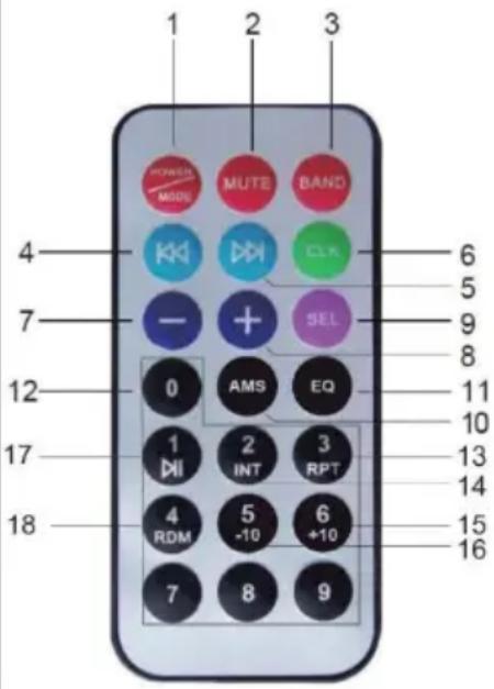 PNI Clementine 8480BT - DESCRIPCIÓN DE LOS BOTONES DEL CONTROL REMOTO: - 1