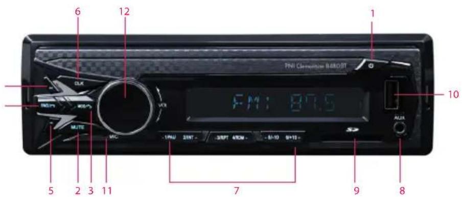 PNI Clementine 8480BT - DESCRIPCIÓN DEL PANEL FRONTAL: - 1