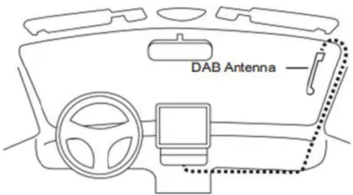 PNI Clementine 8480BT - DAB ANTENNE INSTALLATIE - 1