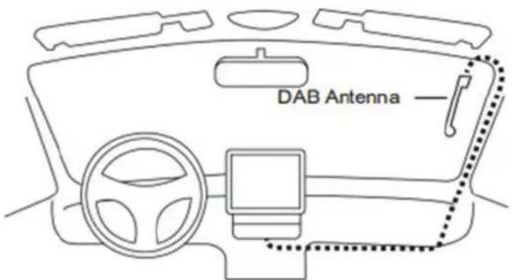 PNI Clementine 8480BT - INSTALLAZIONE DELL'ANTENNA DAB - 1