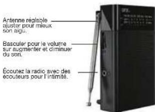 QFX R-35 - 3